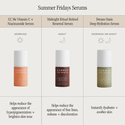 CC Me Vitamin C + Niacinamide Serum